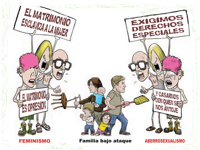 La Familia bajo ataque del Feminismo y el Aberrosexualismo